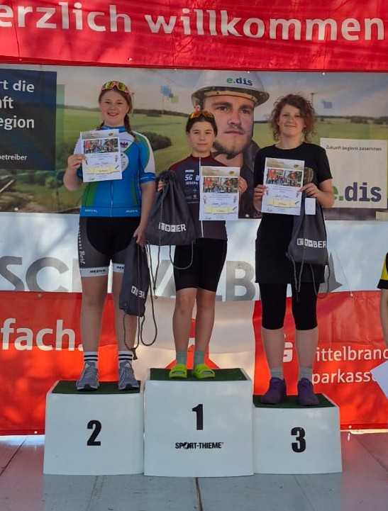 Kallinchen U13w Anfängerin 1 Verena Völker